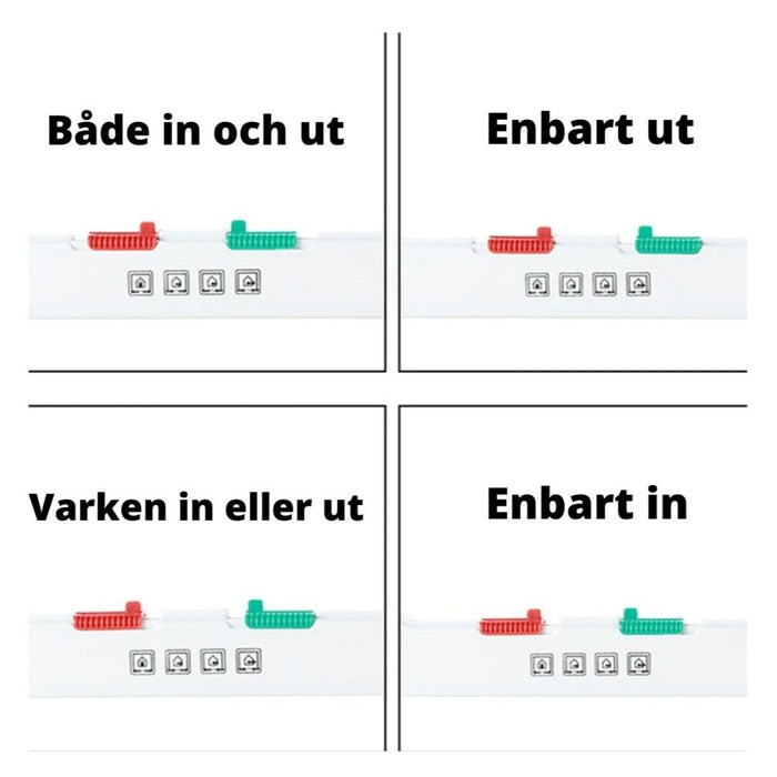 Kattlucka / Kattdörr
