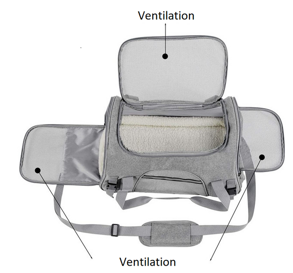transportväska bärväska reseväska för katter. Kan användas på flygplan eller vetrinärbesök. Grå med mått och detaljer